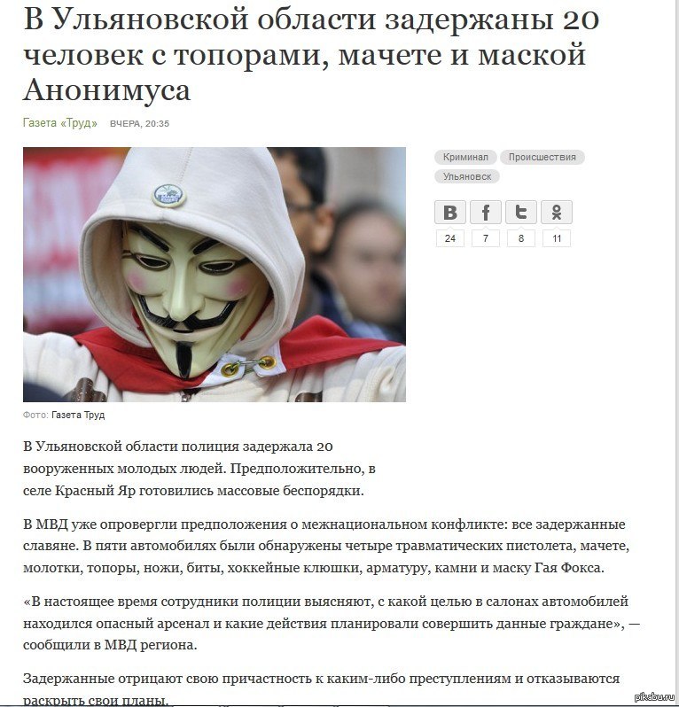 Сколько книг всего в проекте анонимус