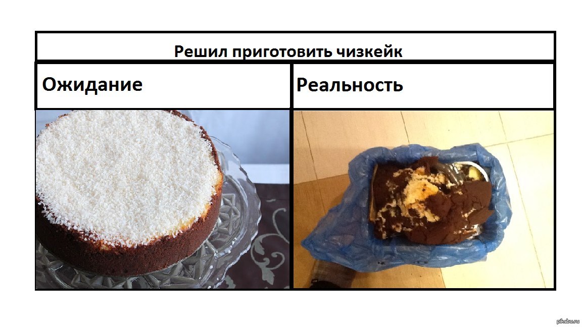 Ожидание и реальность картина