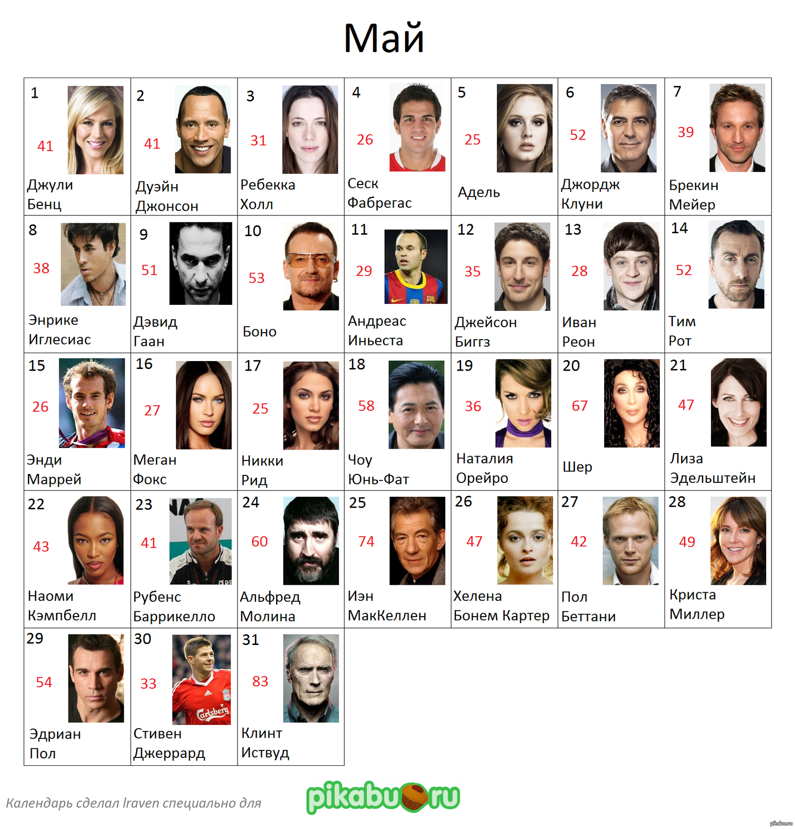 По просьбам пикабушников: Календарь ДР знаменитостей на Май | Пикабу
