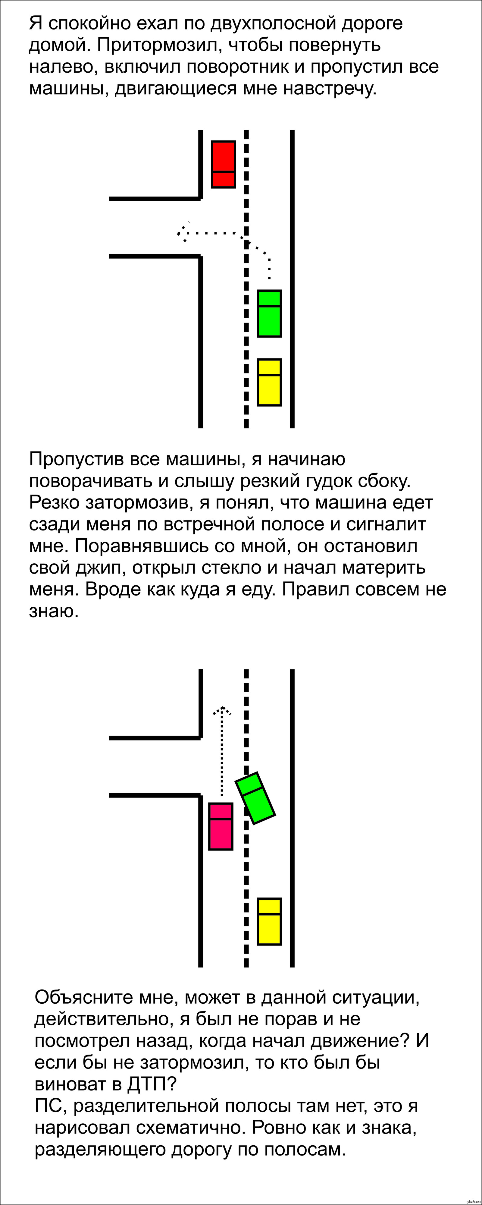 Ребята, сможете объяснить кто в данной ситуации прав? | Пикабу