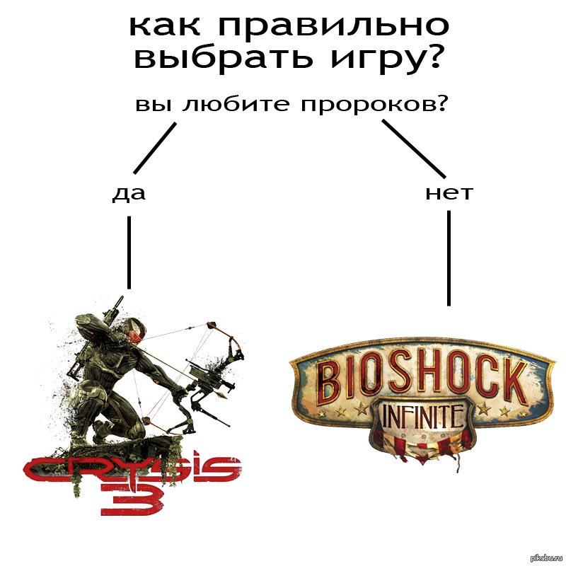 Что ты выберешь играть. Что ты выберешь играть