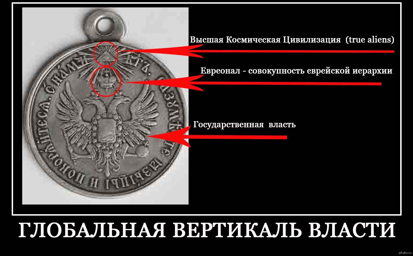 Глобальная власть! | Пикабу