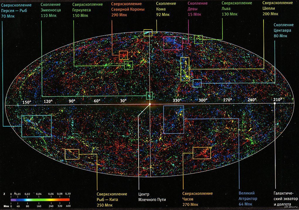 Самая подробная карта вселенной