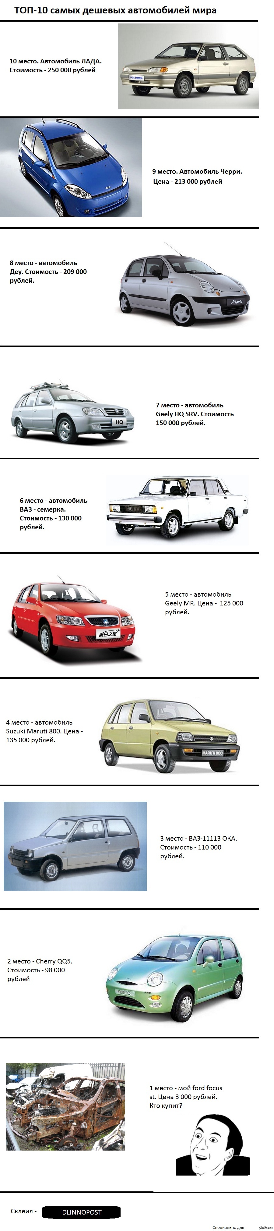 Самые дешевые тачки на прокачку. | Пикабу