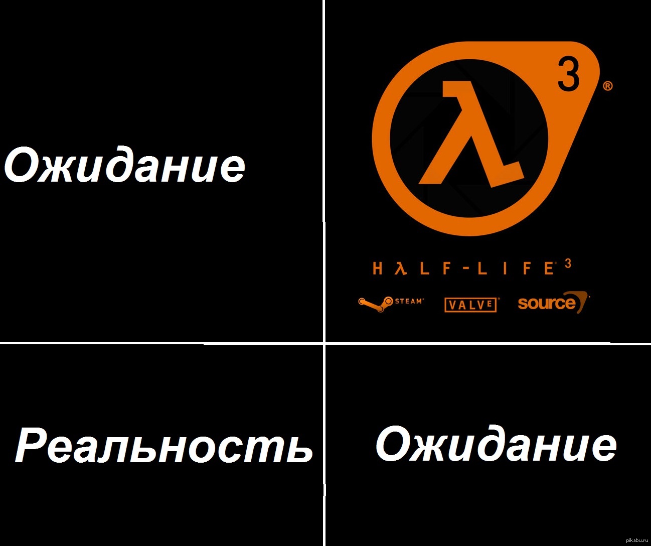 Жизнь в 3 оборота. Half-Life 3 ожидание реальность. Half Life 3 приколы. Half Life 3 мемы. Халф лайф 3 приколы.