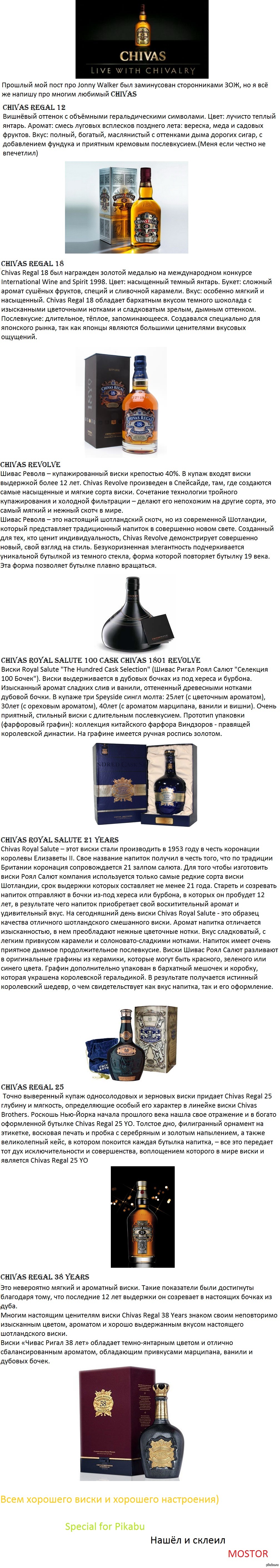 Chivas (Длиннопост) | Пикабу