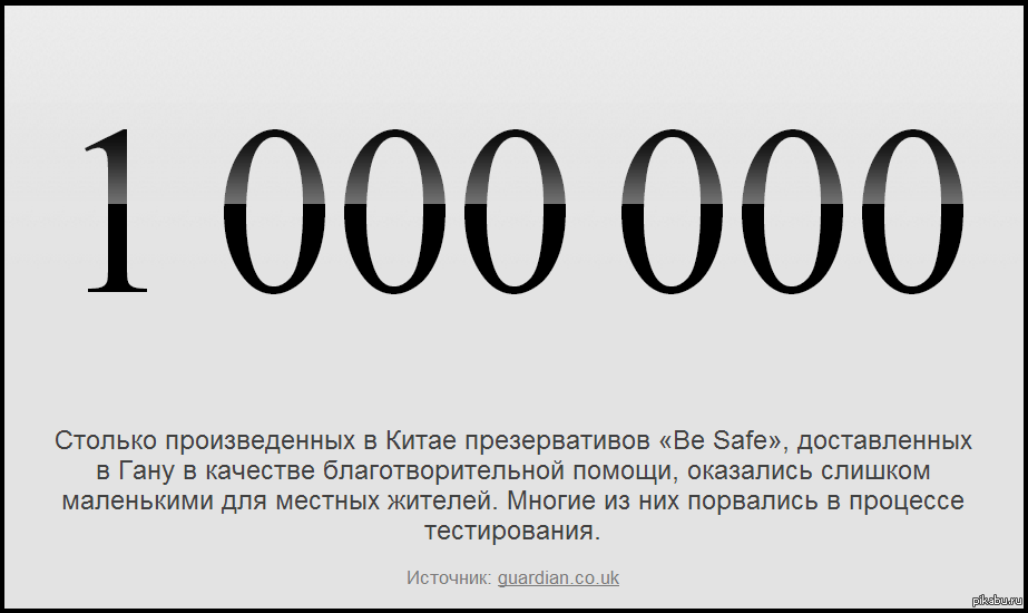 Сколько будет 3000000 минус. Цифры и факты. Интересные цифры. Интересные факты о цифрах. Интересные факты в цифрах обо всем.