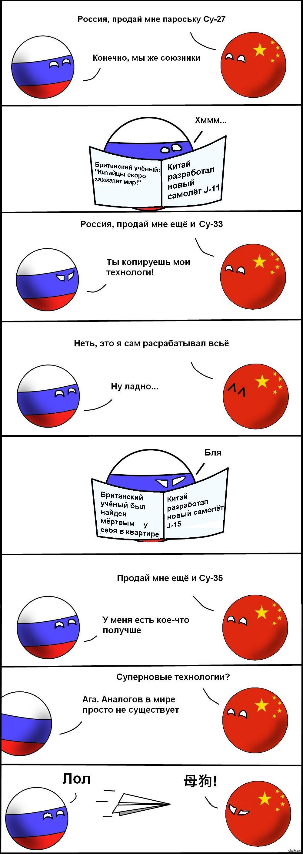 <b>Россия</b> - Китай, <b>Россия</b>, Китай, <b>Countryballs</b>.