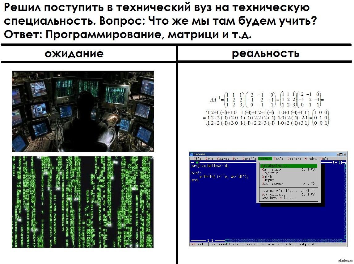 Ответы программиста. Анекдоты про технические вузы. Вопросы и ответы на программиста университет. Особенности технического вуза. Айтишные вопросы что это.