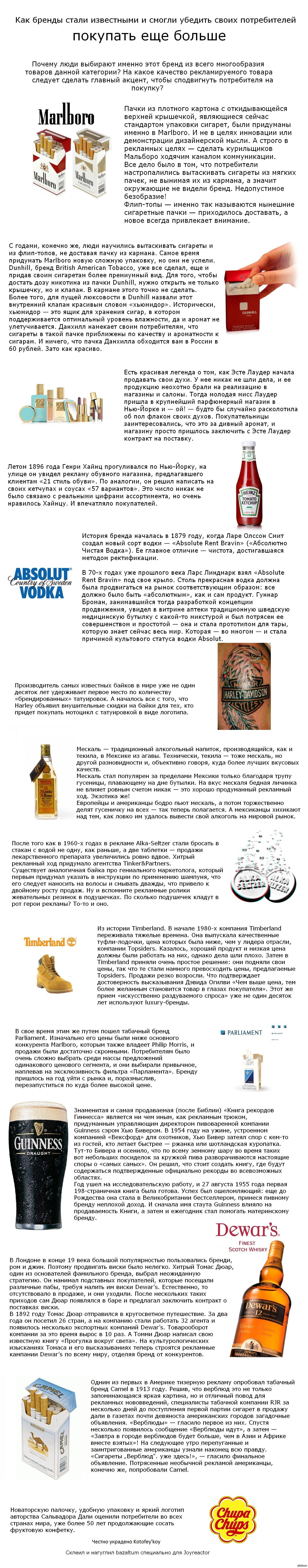 Что такое брендинг?. Если вы новичок. Как стать брендом. Дизайнер одежды. План работ по созданию бренда.