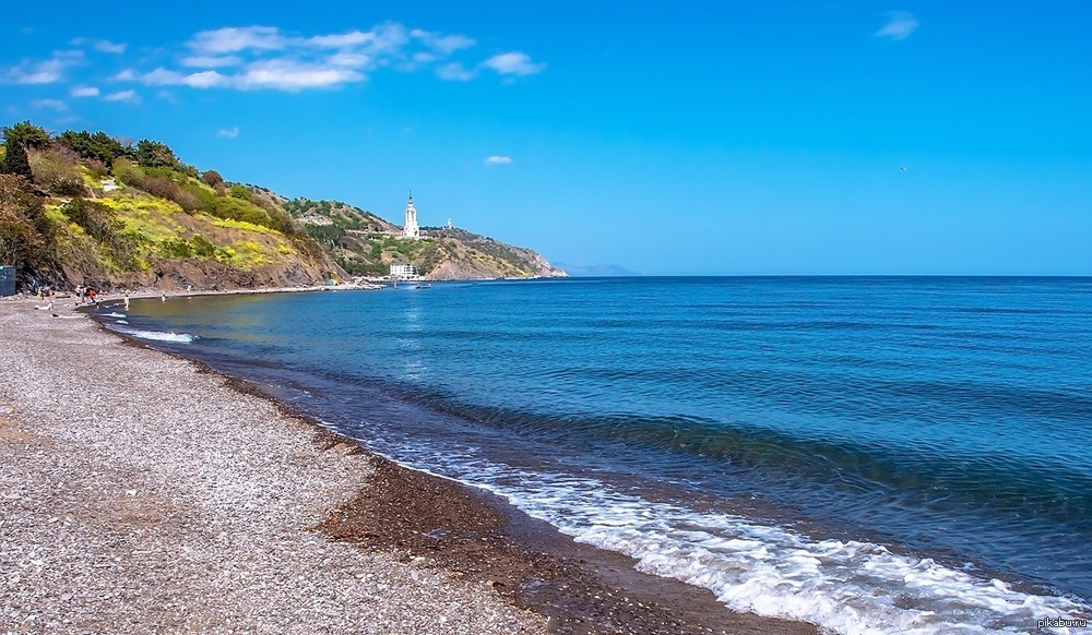 Поселок солнечногорское крым. Алушта поселок Солнечногорское. Солнечногорск Крым. Солнечногорское Алушта пляж.