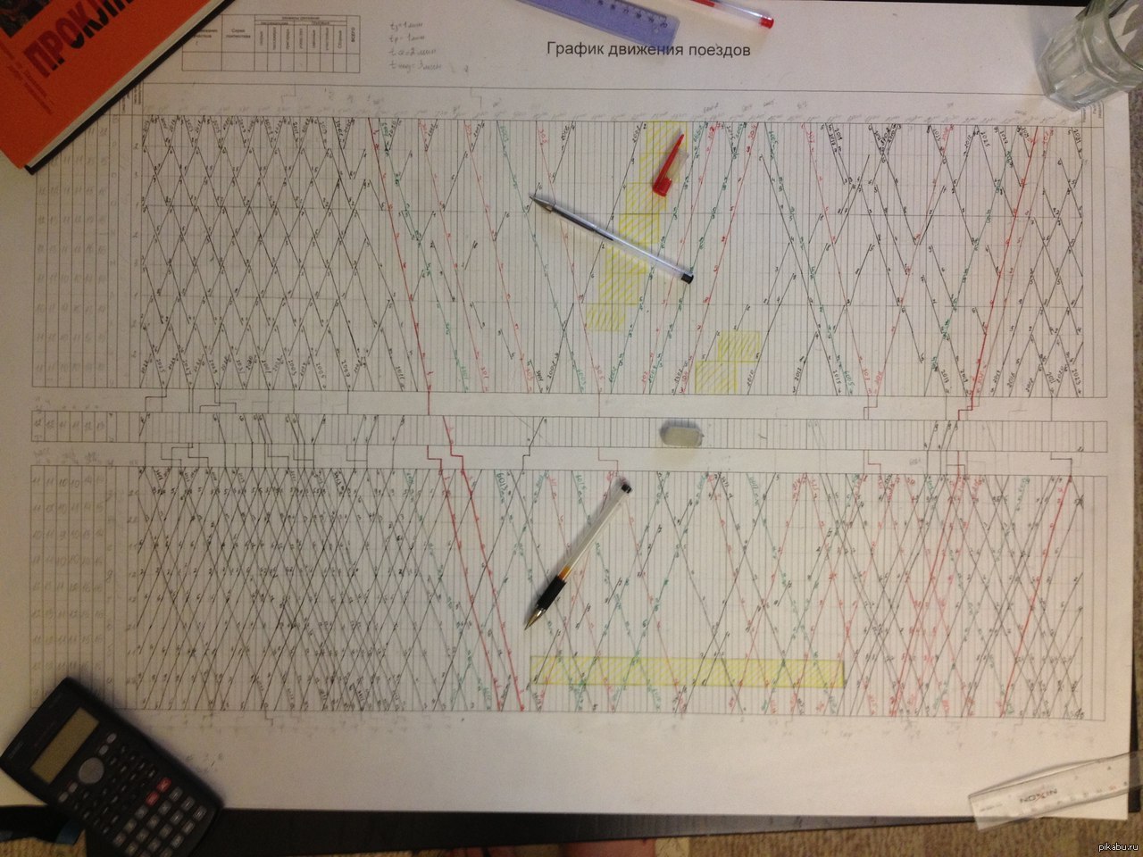 График поездов. График движения поездов. Графики движения поездов. График исполненного движения поездов. Нитки Графика движения поездов.