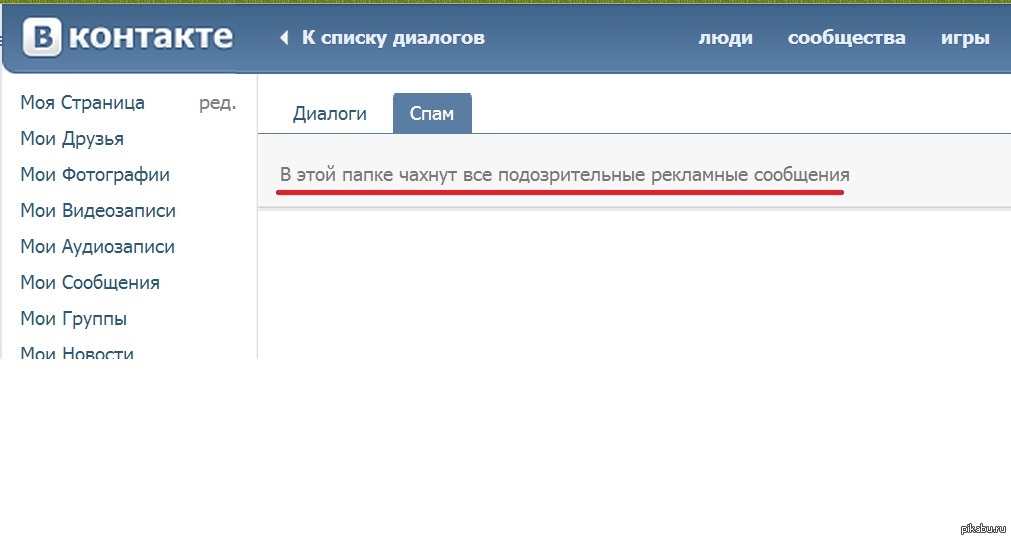 Как занести в спам. Как выглядит спам.