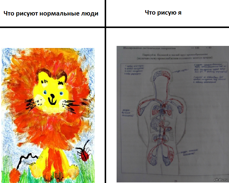 Нарисуй нормально. Нормальные рисунки. Нормальный человек рисунок. Рисунки нормальный нормальный. Как нарисовать нормального человечка.