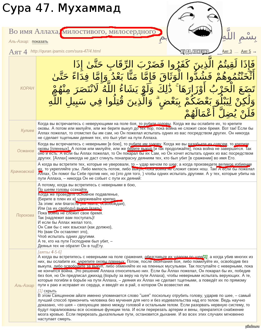 Сура про неверных. Сура Мухаммад. Сура Мухаммад текст. Сура Мухаммад текст на русском языке.