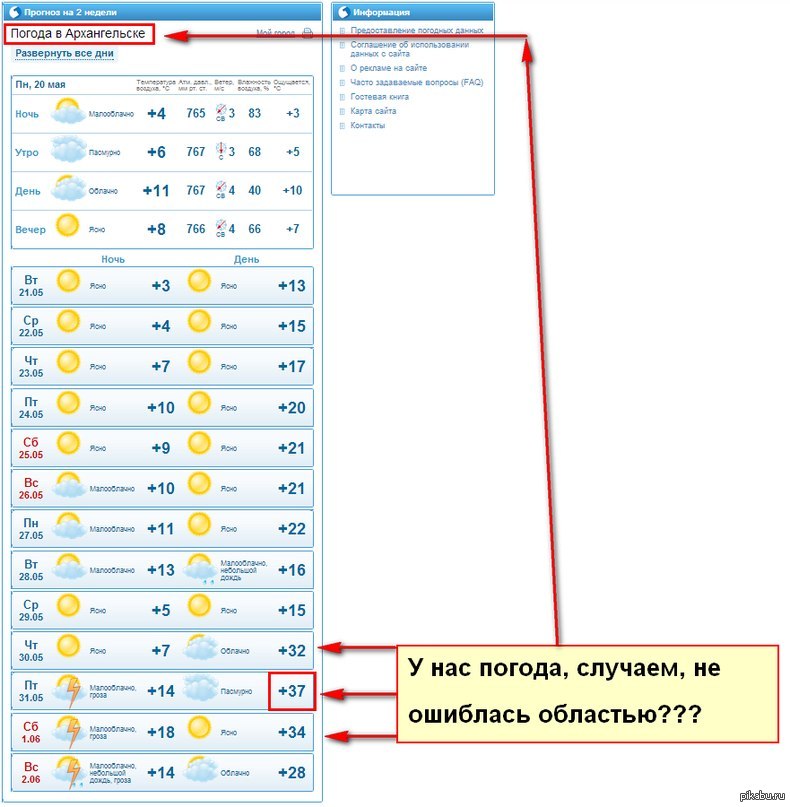 Погода в архангельске норвежский прогноз русском сайт