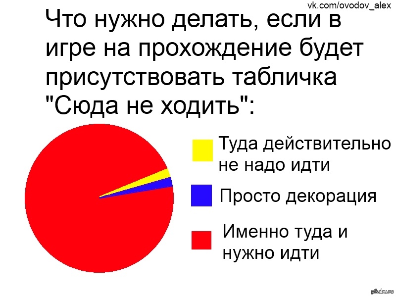 тейлор лотнер я на него похож. забавные сходства тейлор лотнер. малазанская книга павших. маколей калкин и владимир путин. критерии формулировки темы исследования.