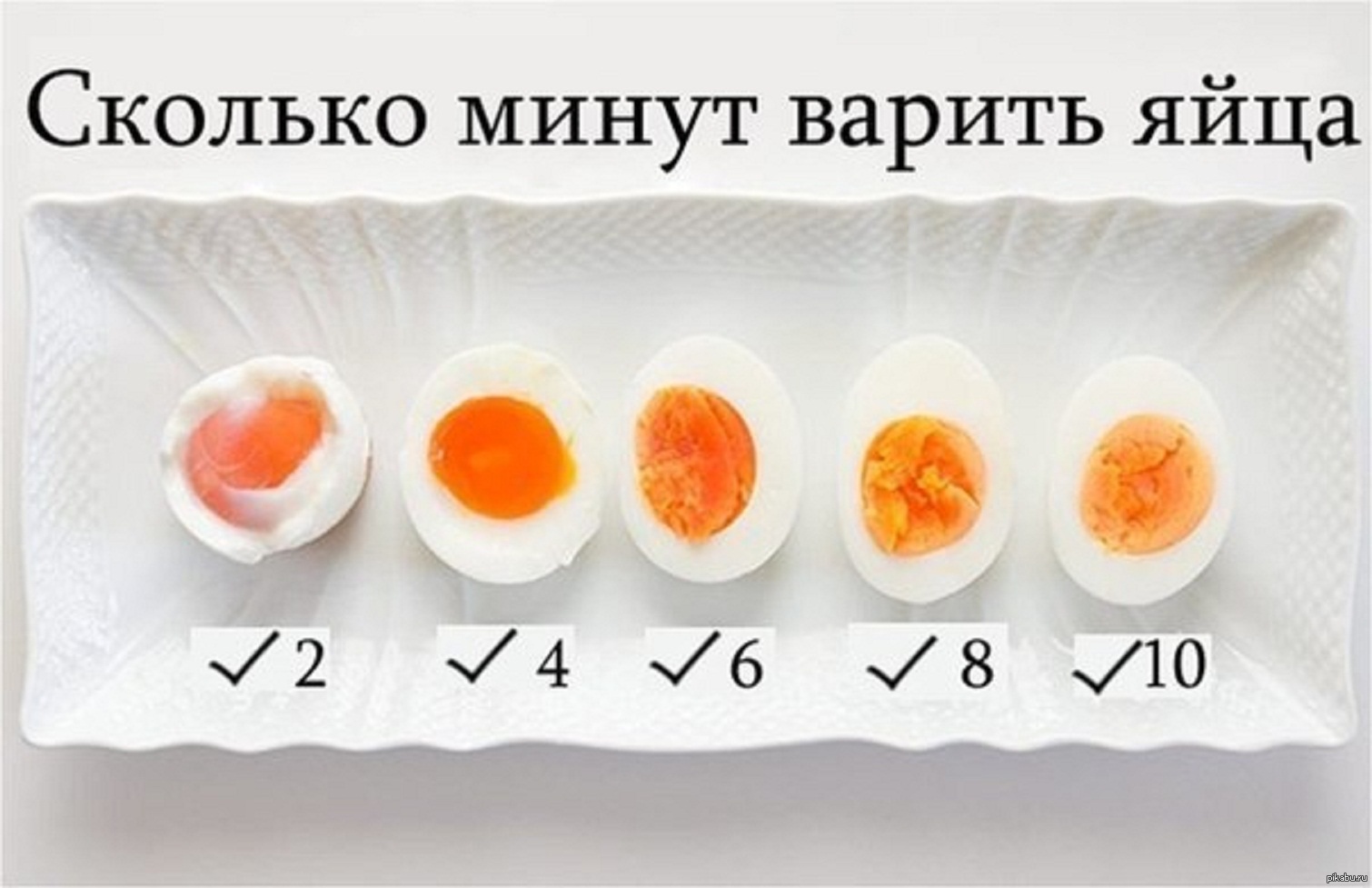 Яйца в кипящую или холодную. Время варки яиц таблица. Сколько варить яйца. Сколько варить яйца всмятку. Как сыврить яйца в смятку.