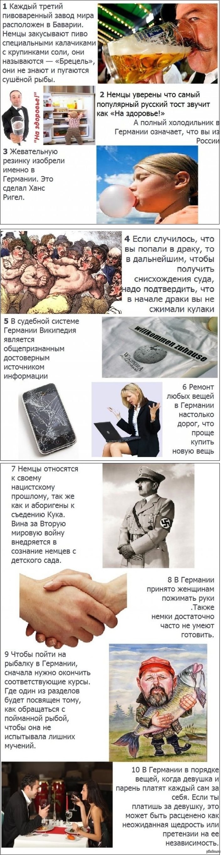 Интересные факты о германии для школьников