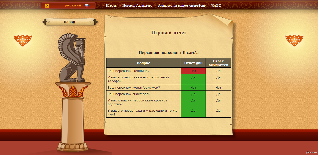 Акинатор | Пикабу