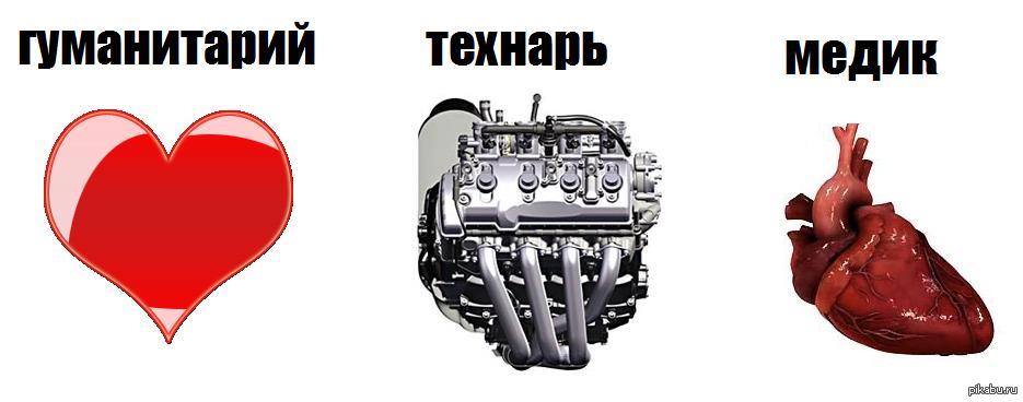 Гуманитарий и технари расположенный справа. Гуманитарий и технарь. Медик это гуманитарий или технарь. Гуманитарий vs технарь. Приколы про технарей.