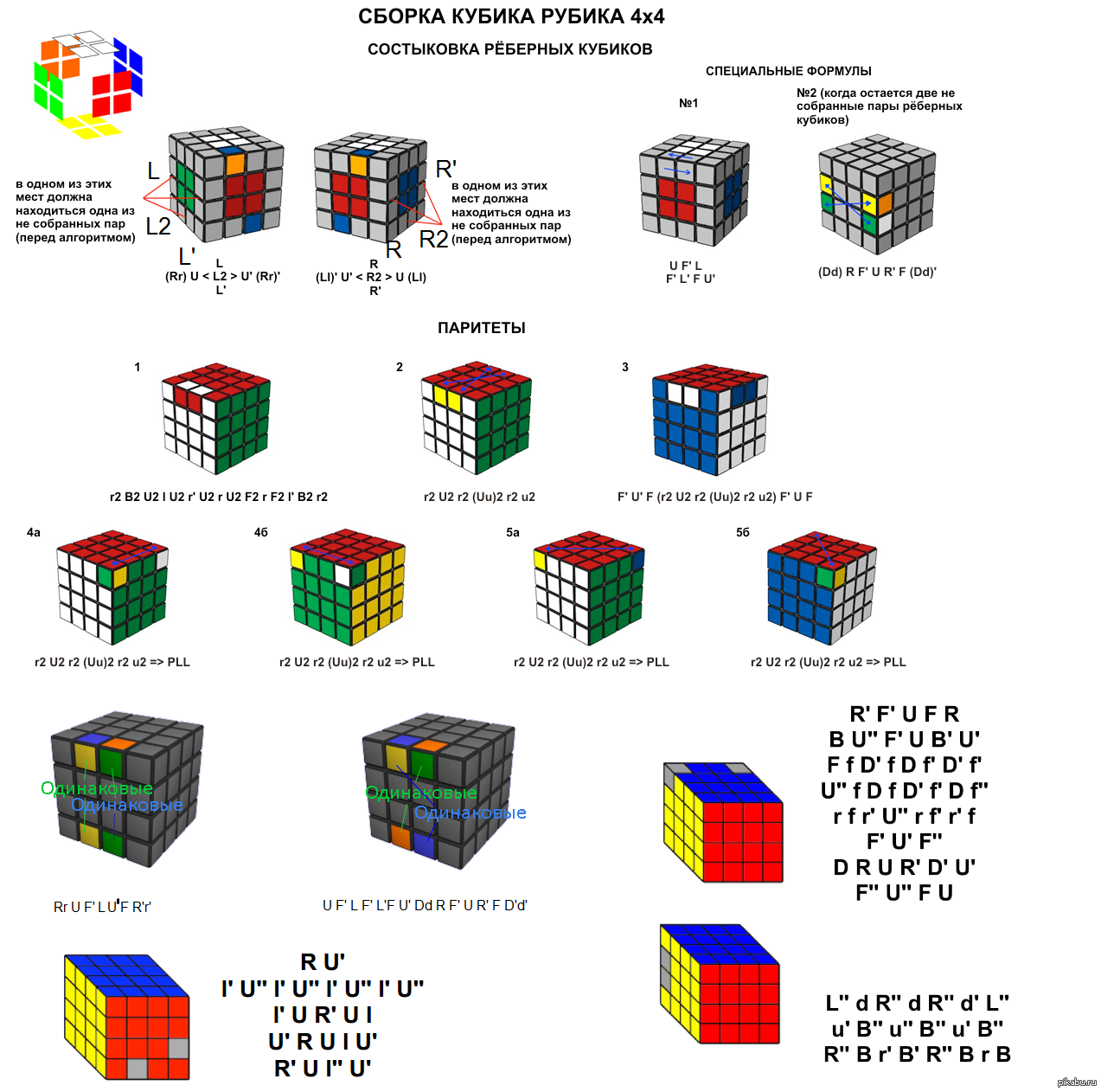 Как собрать кубик рубика 4х4, Головоломка, Кубик Рубика 