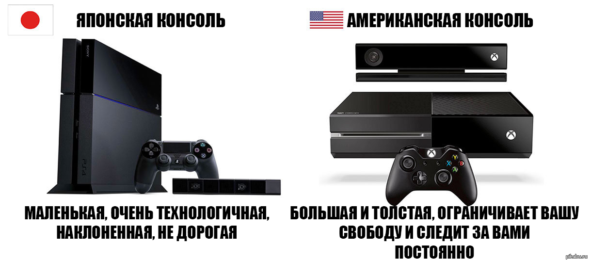 Хвастается приставка. Приставки ps2 / ps3 / ps4 / Xbox / Nintendo. Мемы про игровые консоли. Мемы про игровые приставки и консоли. Приколы про ПК И консоли.