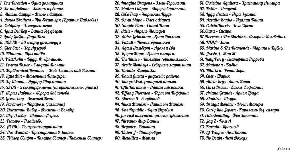 Список музыки. Названия для музыкальных групп. Красивое название для группы. Классные названия для группы. Крутые названия для групп.