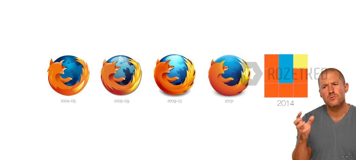 Логотип Firefox в 2014-м году | Пикабу