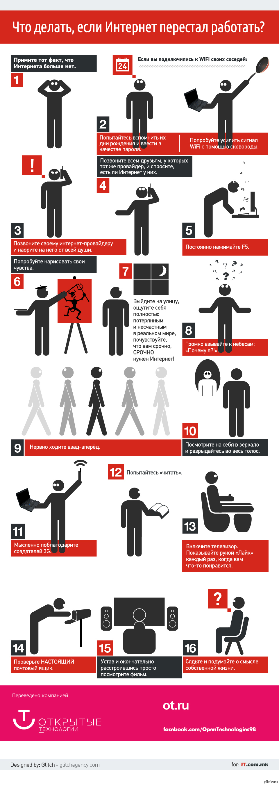 График здорового сна. Почему не работает интернет на телефоне. Дело. Почему не включается интернет. Что делать если нео интернета.