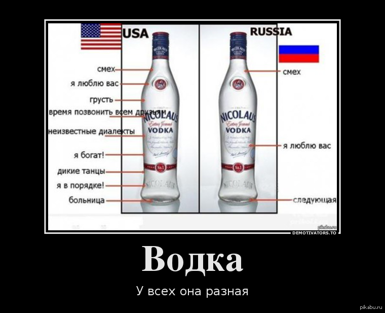 Friends are russians. Приколы про вотку. Шутки про водку. Мемы про водку. Шутки приколы про водку.