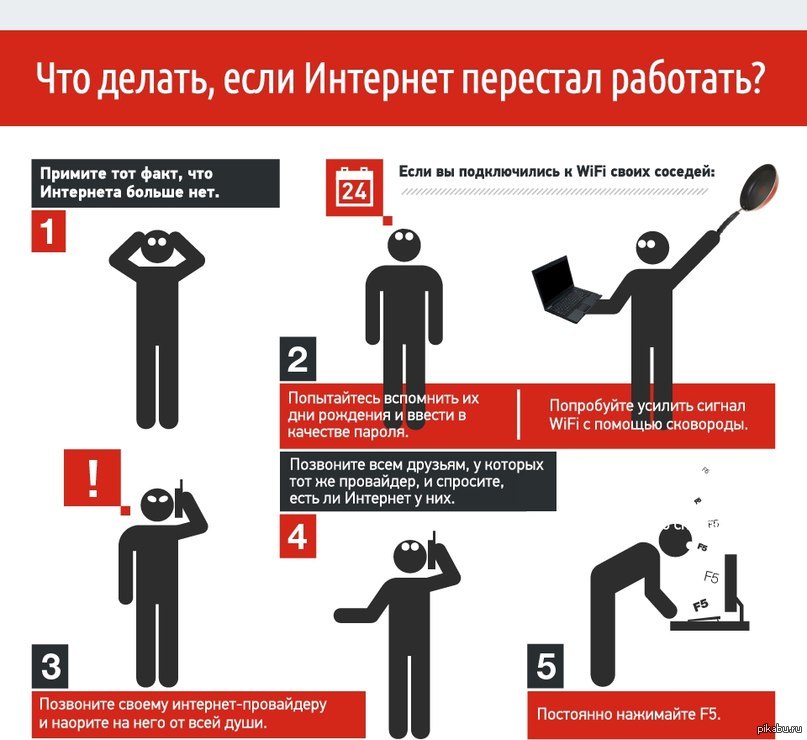 Принимай что работает. Принимай что работает. Удаленная работа картинки. Девушка за кассой. Инфографика интернет провайдеры.