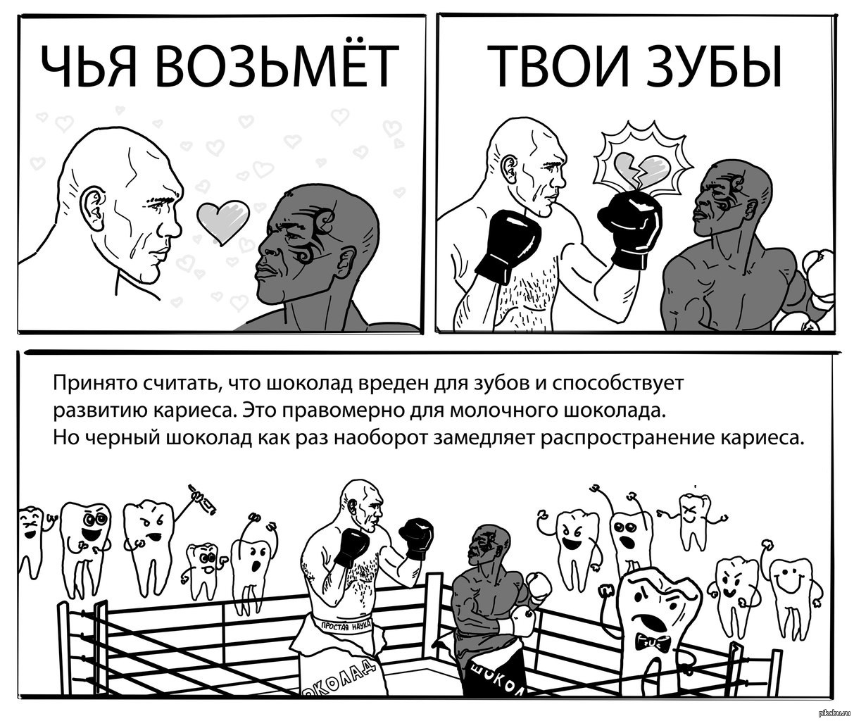 Миф о шоколаде | Пикабу