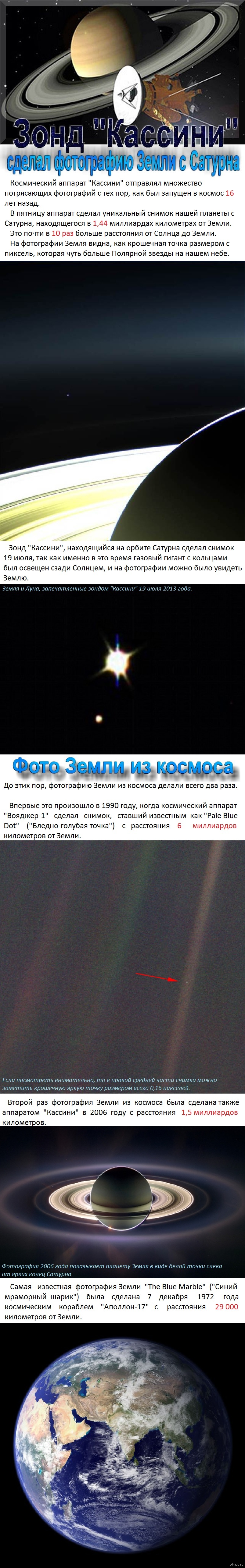 Зонд "Кассини" сделал фотографию Земли с Сатурна | Пикабу