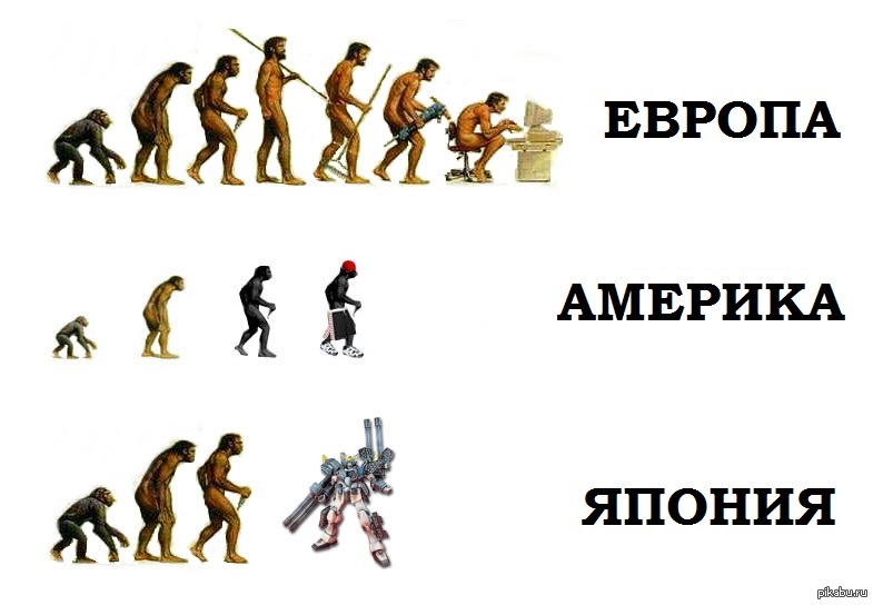 Считать эволюция. Эволюция прикол. Эволюция человека шутка. Эволюция человека Мем. Шутки про эволюцию.