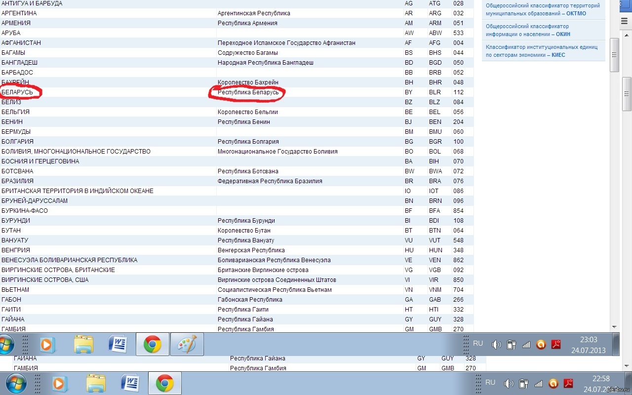 Код страны по оксм фис фрдо. Код по ОКСМ.