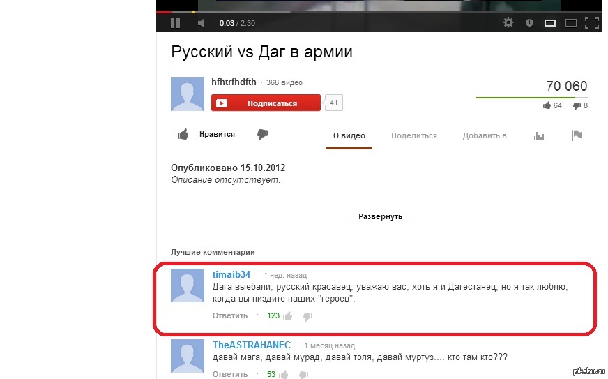 Дагестанец или русский? | Пикабу