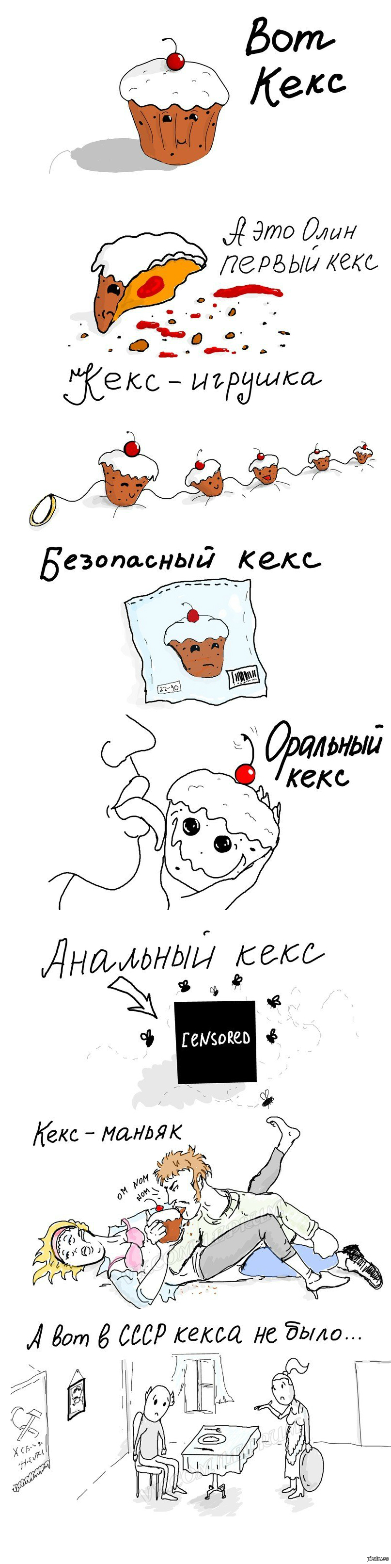 Анекдот Про Кекс