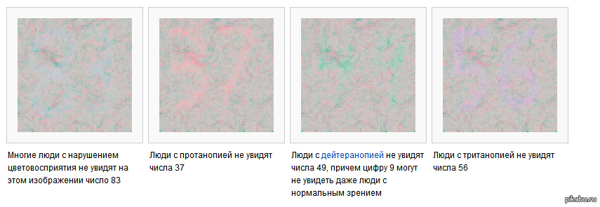 Тест на различие оттенков. Нарушение цветовосприятия. Протанопия. Дейтеранопия. Неспособность различать цвета.