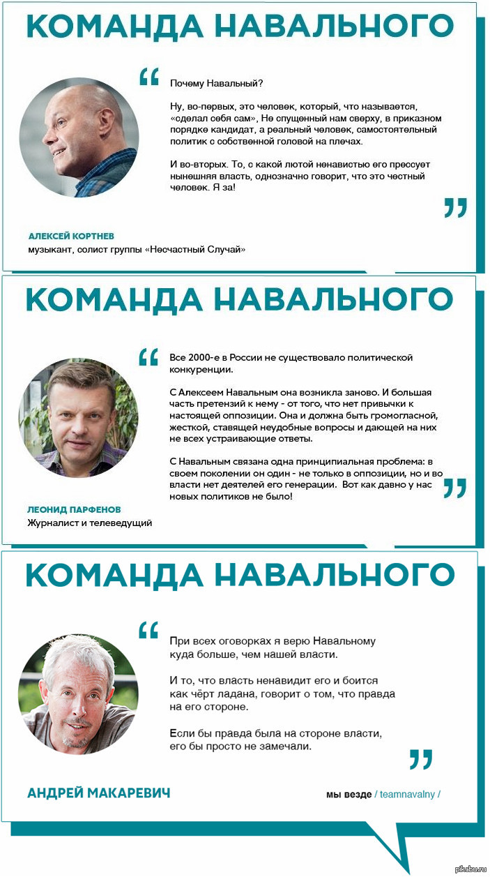Журналисты России Известные Мужчины Фото И Фамилии