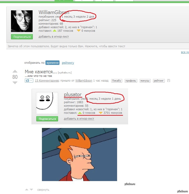 Пикабу обсуждаемое. Добавить в игнор. Пикабушник. Как выглядит пикабу.