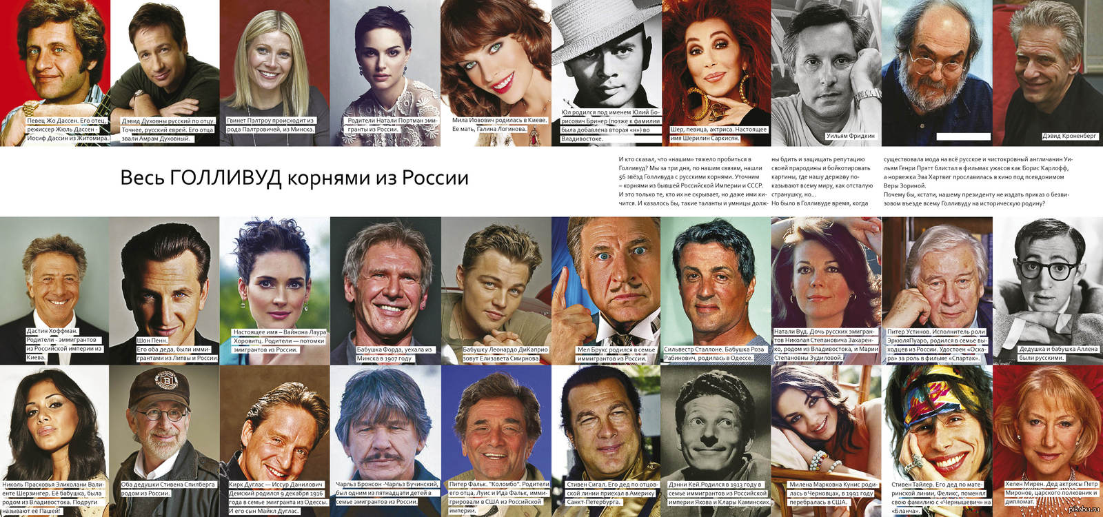 Голливудские актеры с русскими корнями фото список