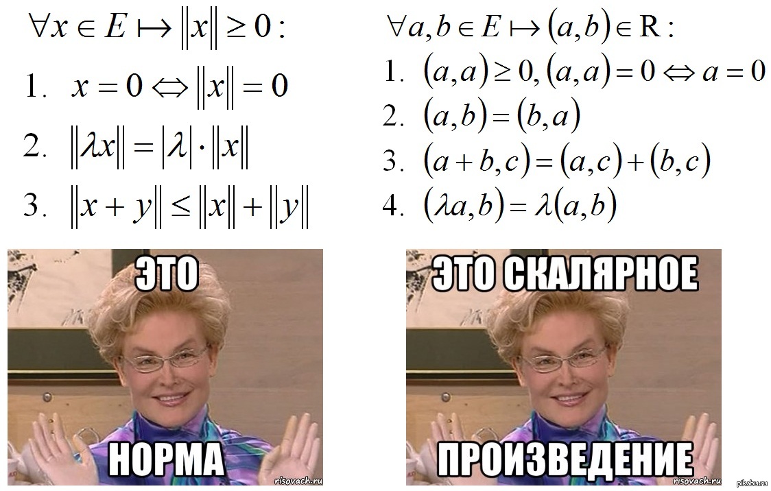 Норм получилось. Математика Мем. Мем про математику. Норма в математике. Мемы про математическую статистику.