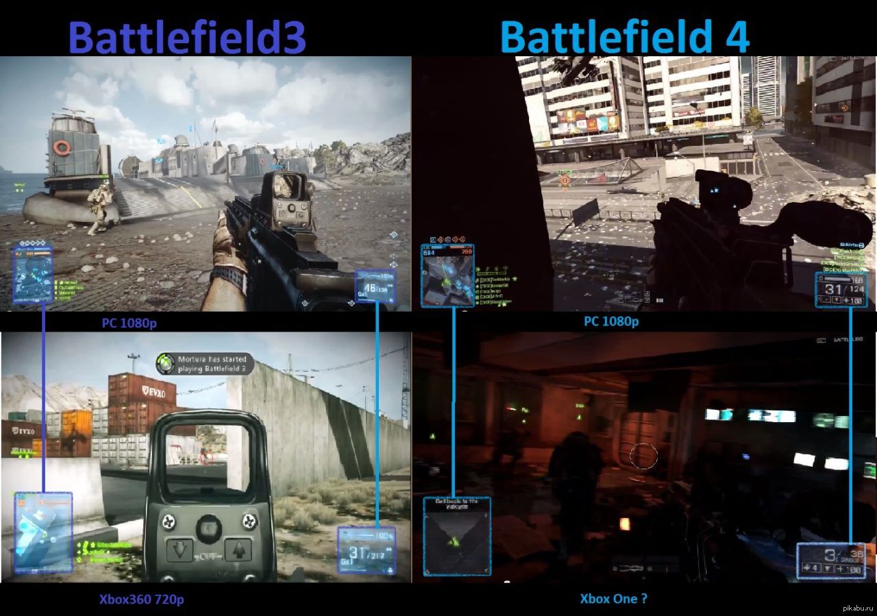 Definitely nextgen! - Consoles, PC, Not mine, Battlefield 4, Computer, From the network