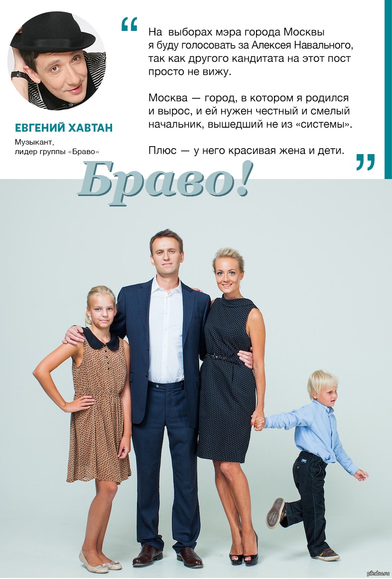 Возраст детей навального. Семья Навального. Сын Алексея Навального. Жена Навального.