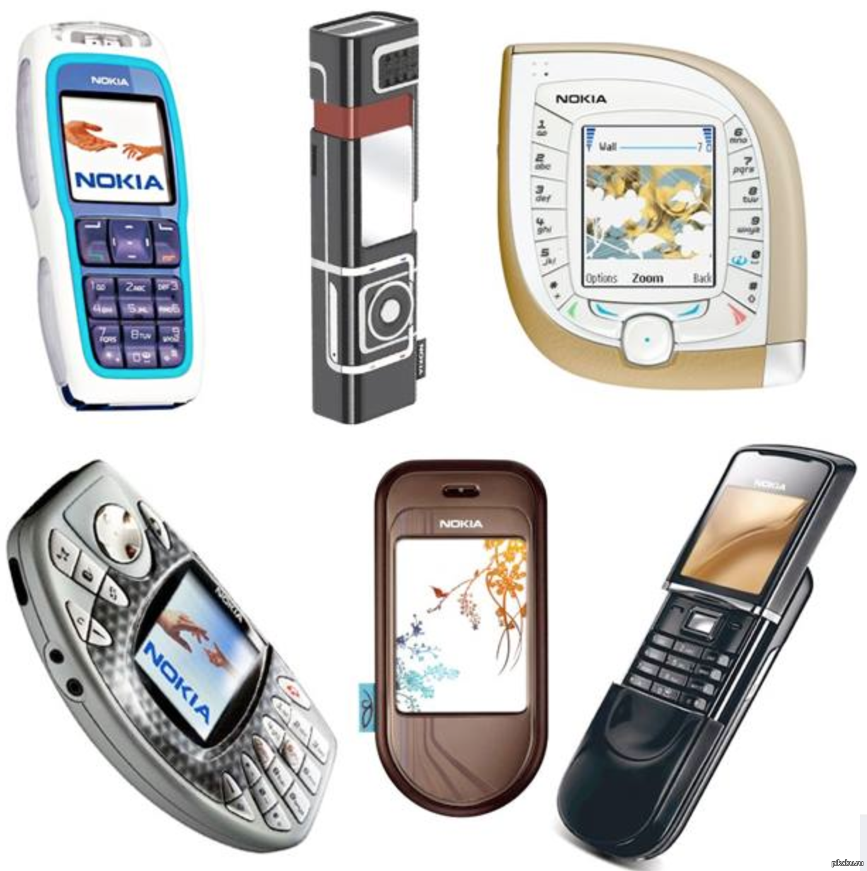 Nokia Модели смартфонов: Полный каталог - PhonesData