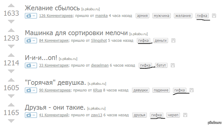 Гифки | Пикабу