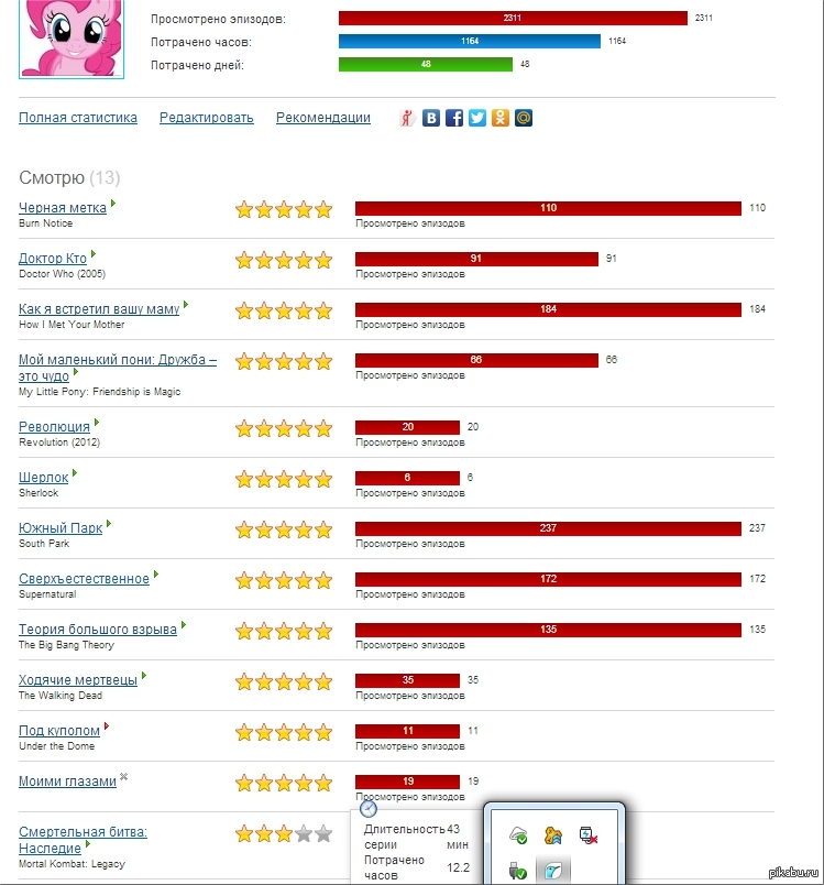 Ученик рассчитывал за 1 5/6 ч. 6 часов потрачено. Выполнение домашнего задания. 6 часов потрачено. 6 часов потрачено.
