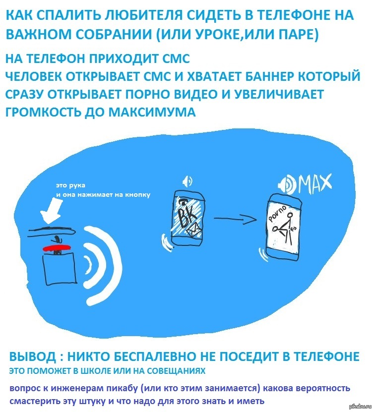 Как списать без палевно. Как спрятать шпаргалку. Незаметные шпоры. Беспалевная шпаргалка. Мобильники на уроке.