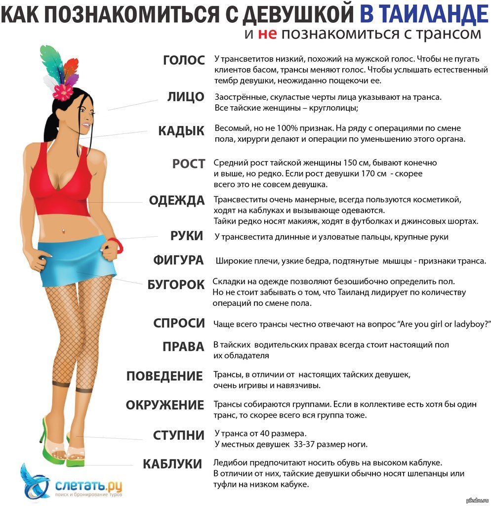 Порно Красивых Украинских Трансвеститов